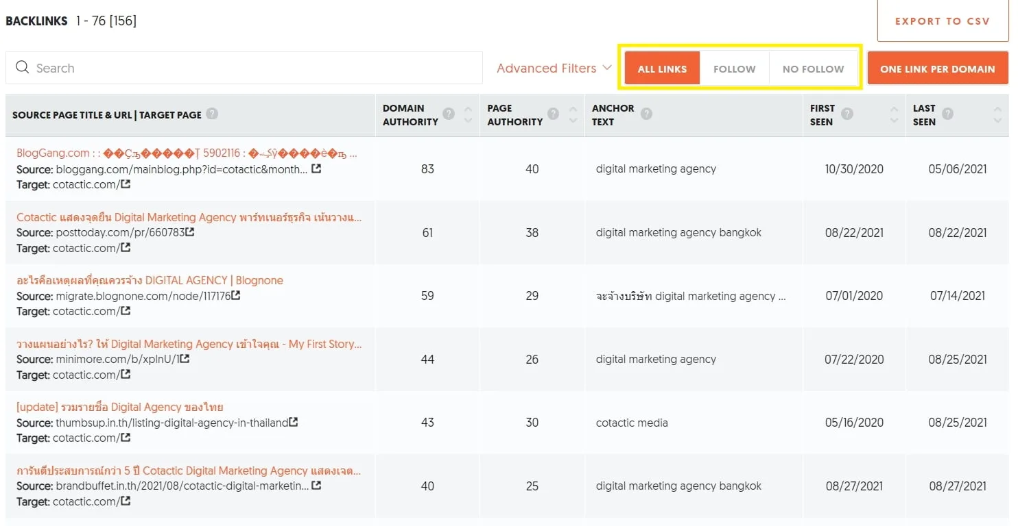 All Backlinks