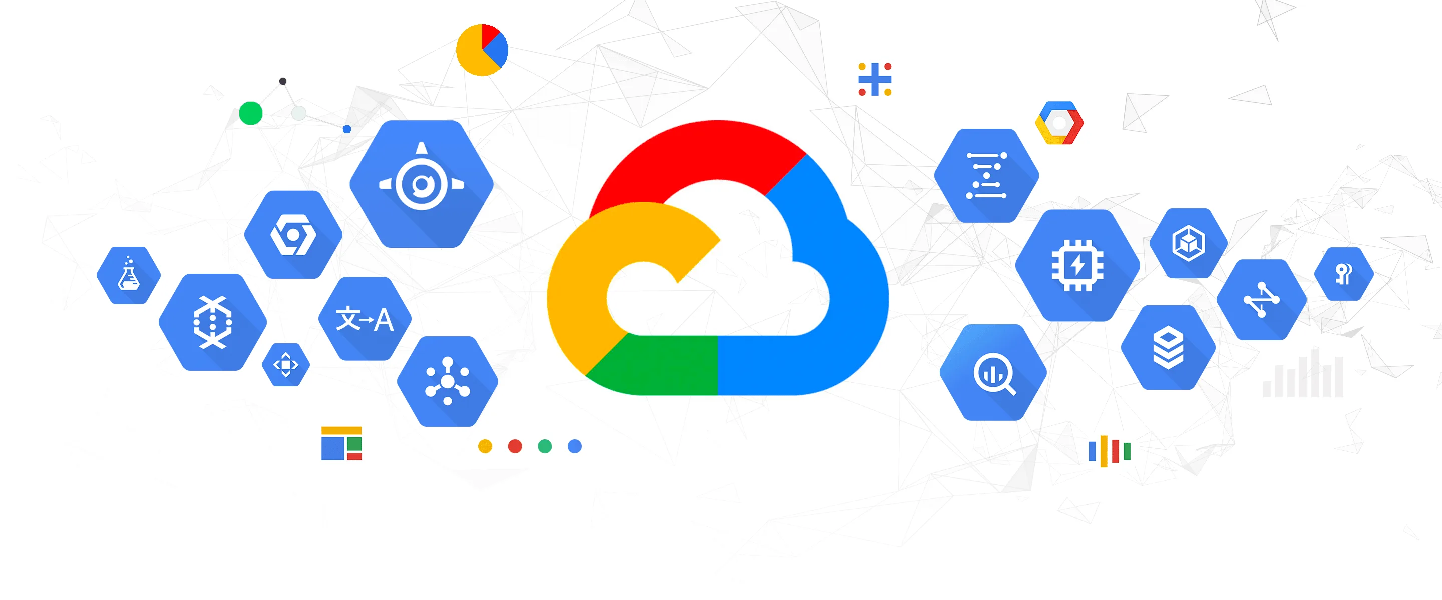 เทรนด์เทคโนโลยี - Cloud-Native Platform