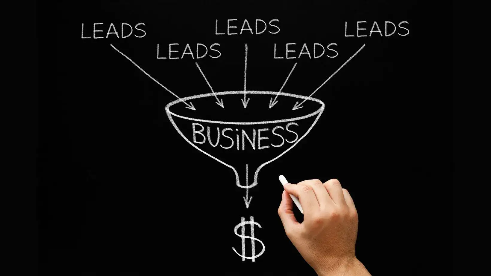 ประเภทของ Lead มีอะไรบ้าง