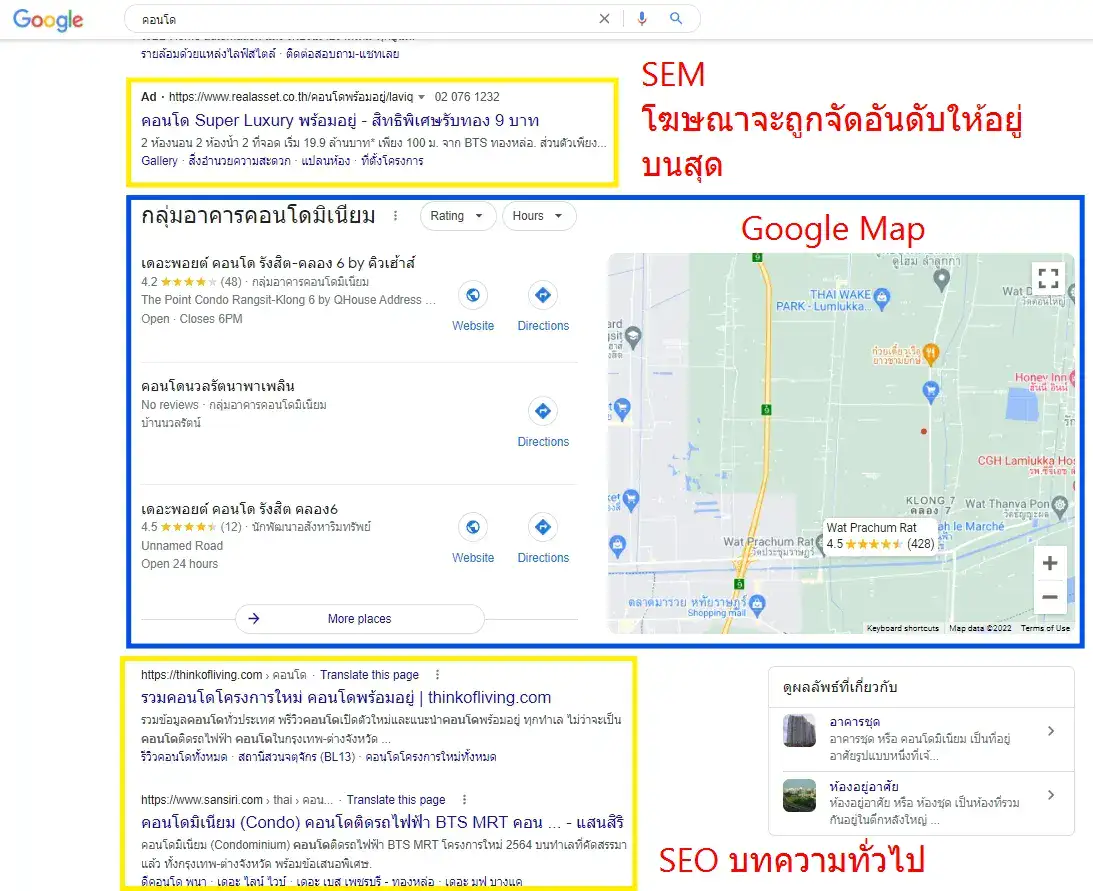 google Ads