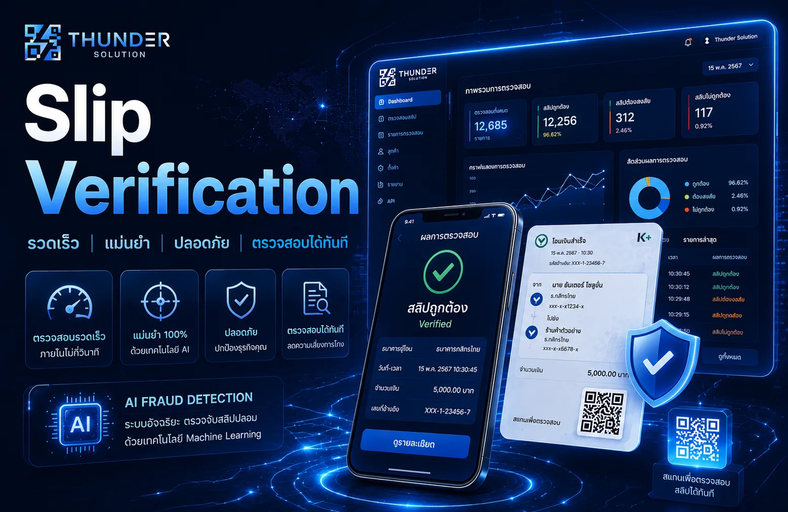 Check slip ระบบยืนยันสลิปโอนเงิน Verified Slip – QR Code