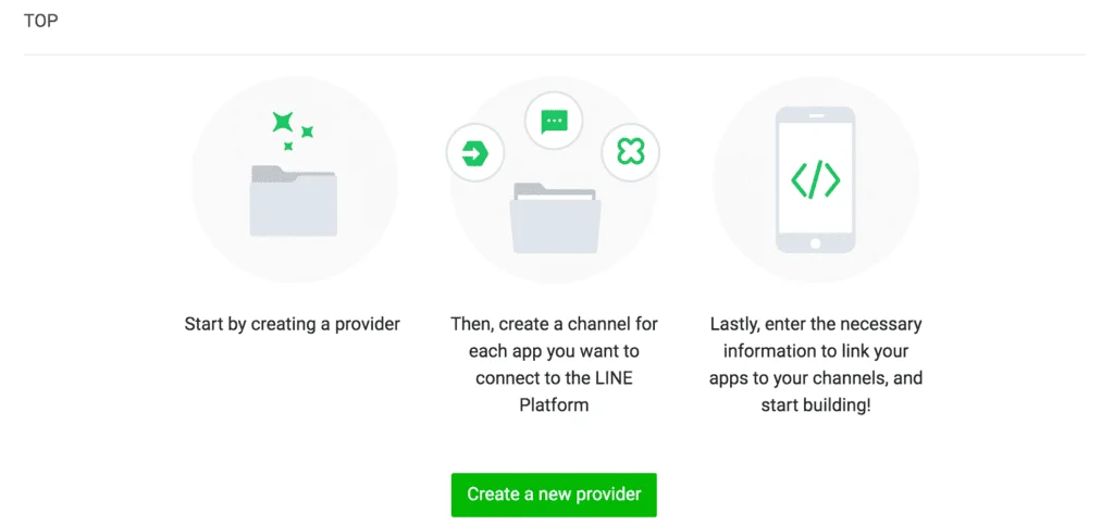 แชทบอท Line ฟรี