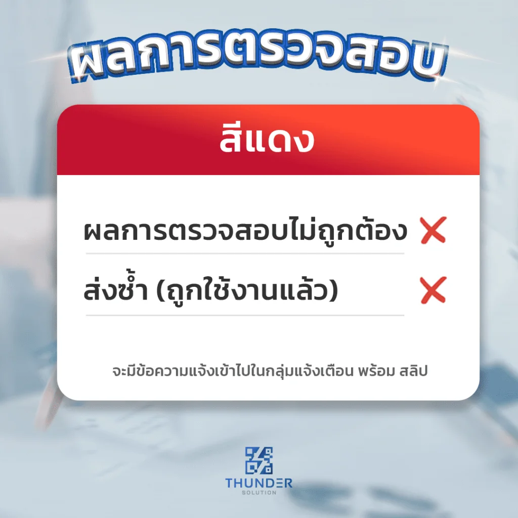 สลิปปลอม