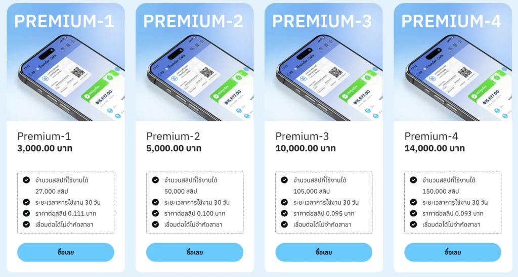 Slip Verification API Thunder Solution ราคาและแพ็กเกจ