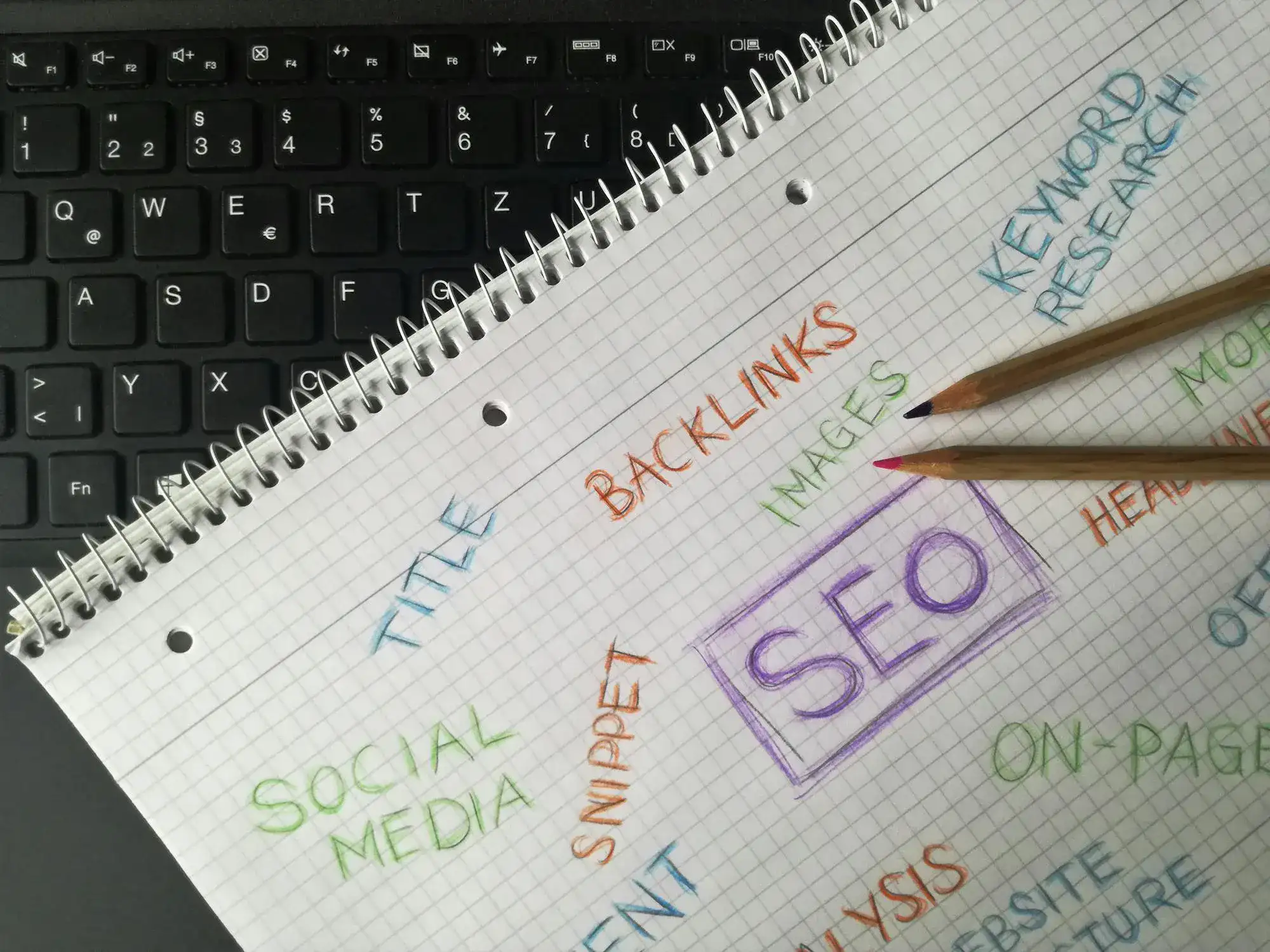 วิธีการทำ Semantic SEO