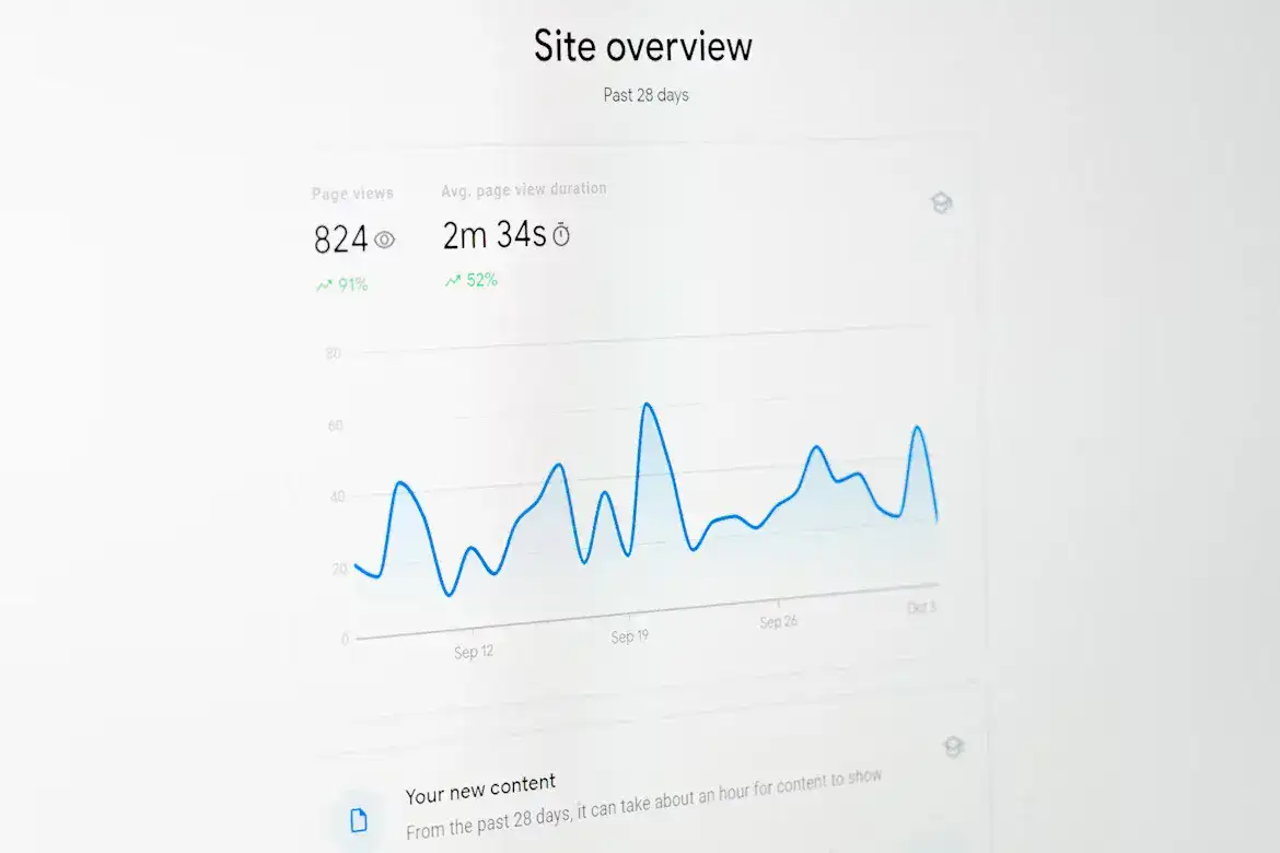 ทำไม Content Hub ถึงสำคัญต่อการสร้าง Traffic ระยะยาว