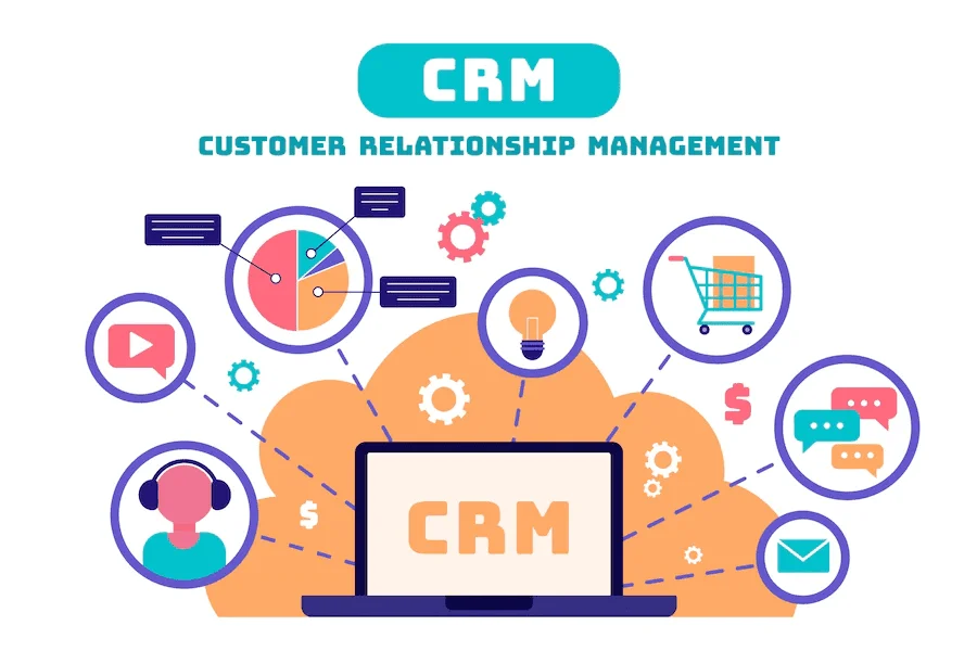 CRM ย่อมาจาก Customer Relationship Management