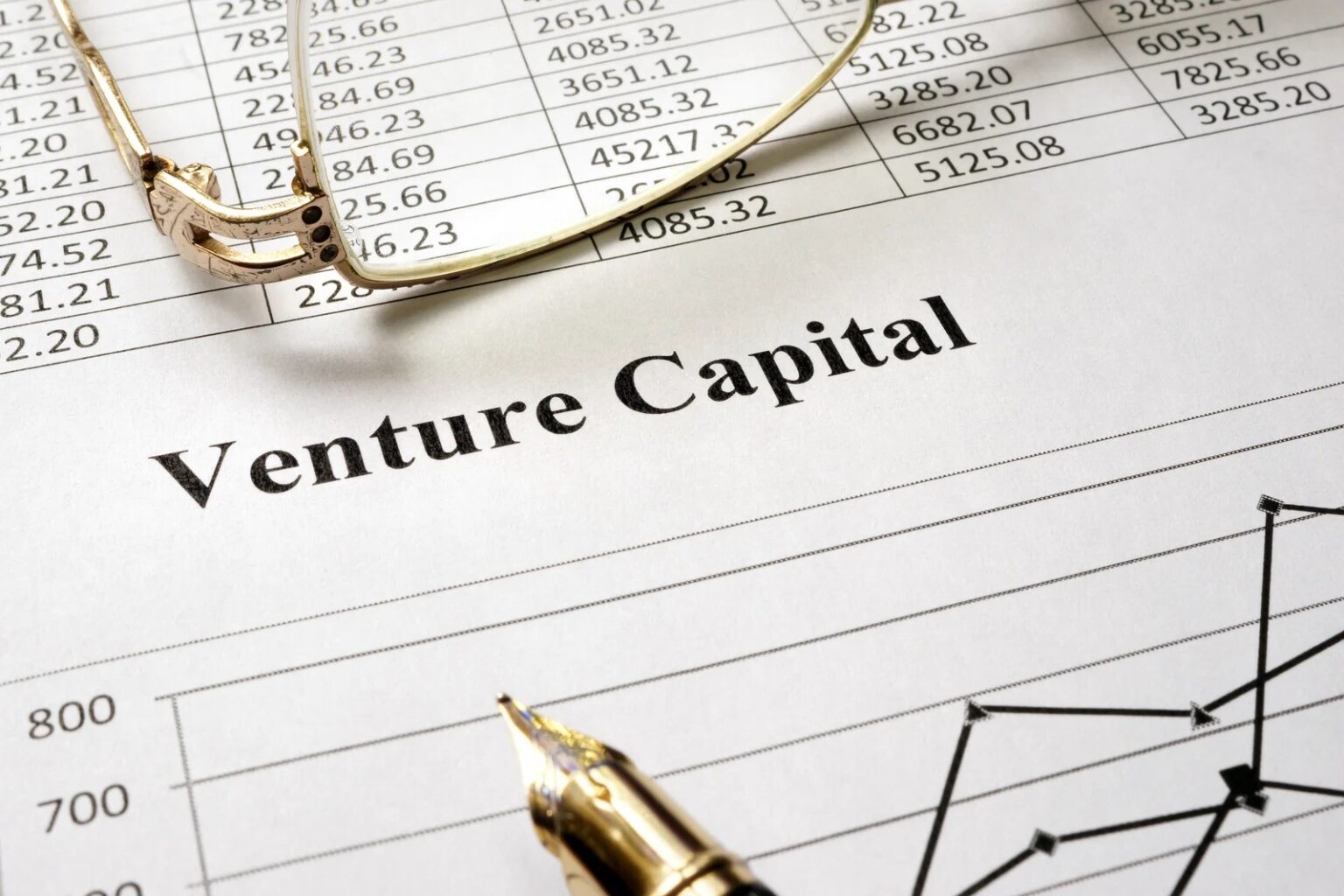 ข้อควรระวังของ Venture Capital ที่ Startup ต้องรู้