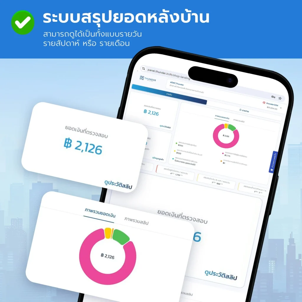รู้หรือไม่! เพิ่มบัญชีรับเงินใน Thunder ได้กี่บัญชี และมีข้อจำกัดอะไรบ้าง?