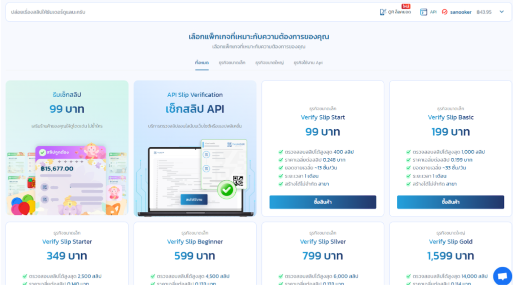 วิธีซื้อแพ็กเกจ Thunder Solution ต่ออายุ และเปลี่ยนแพ็กเกจ อัปเดต 2026