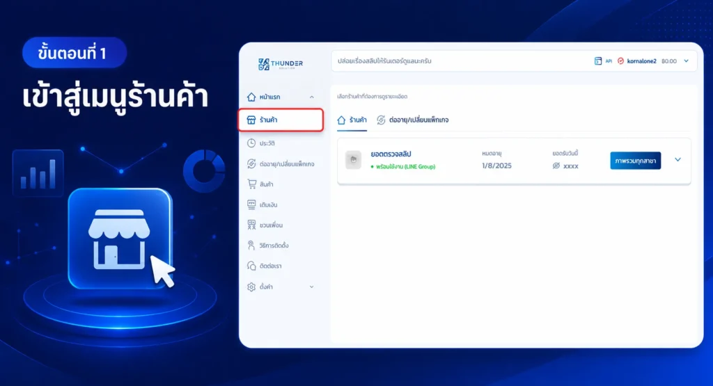 แดชบอร์ดสรุปยอดรายวันดูตรงไหน